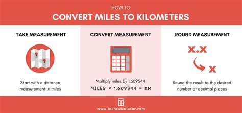 1004 km in miles